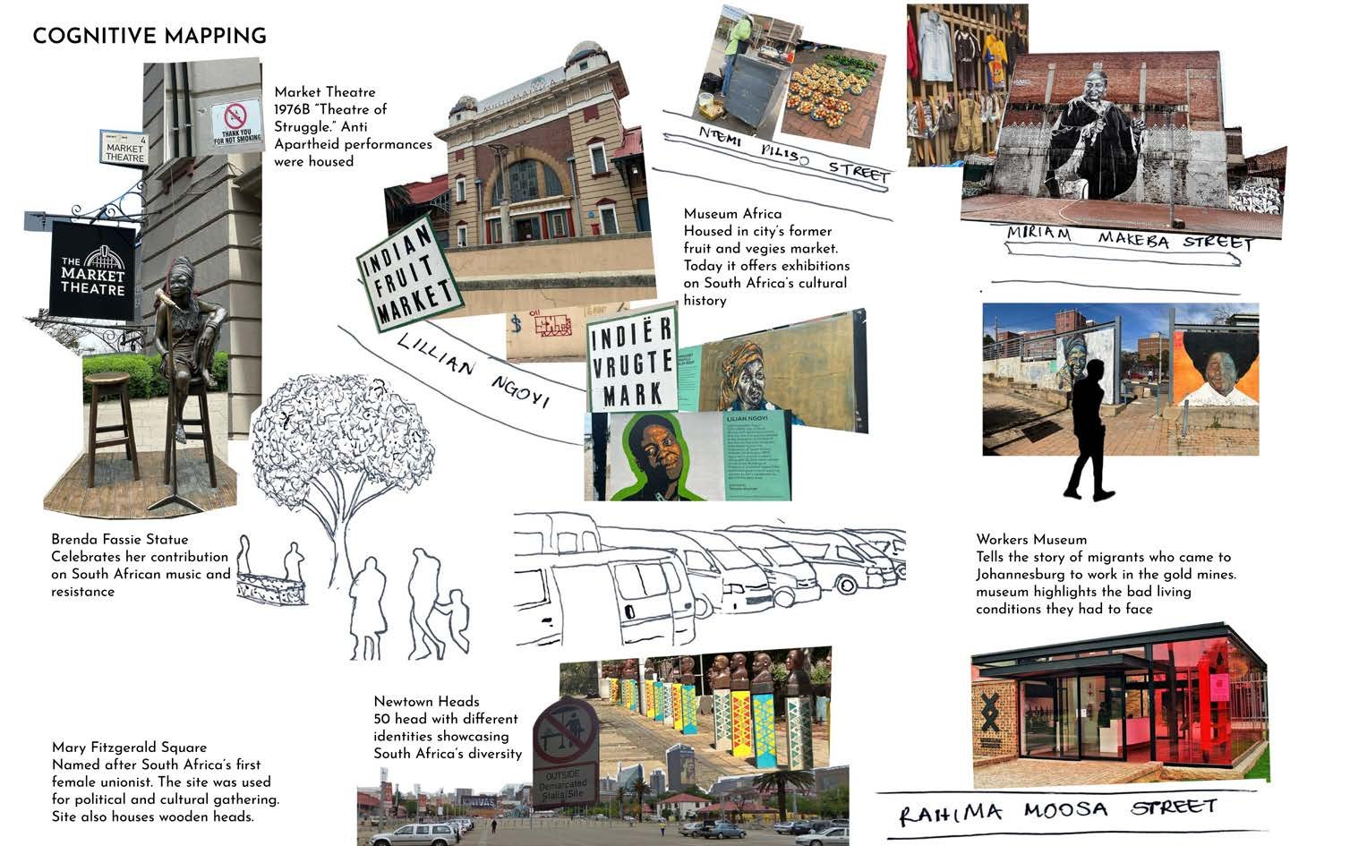 Cognitive mapping of Newtown landmarks